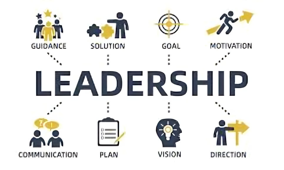 The Role of Leadership in Business Growth