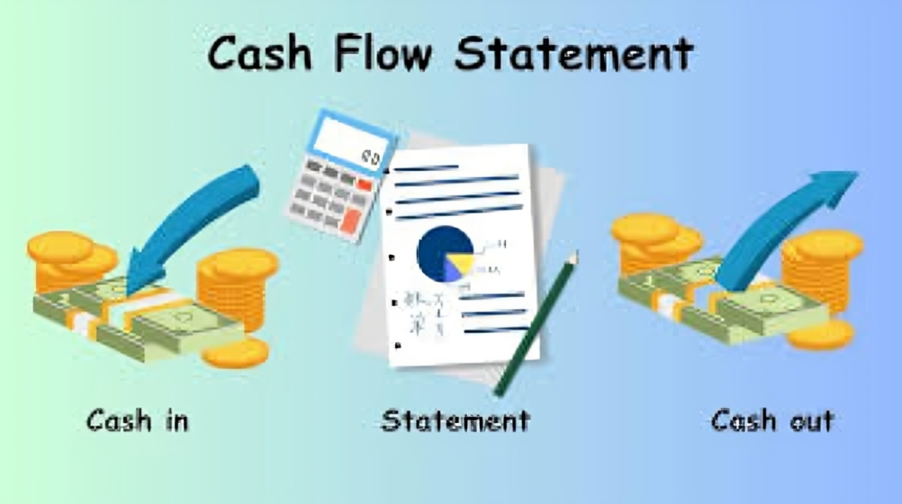 The Importance of Cash Flow Management.
