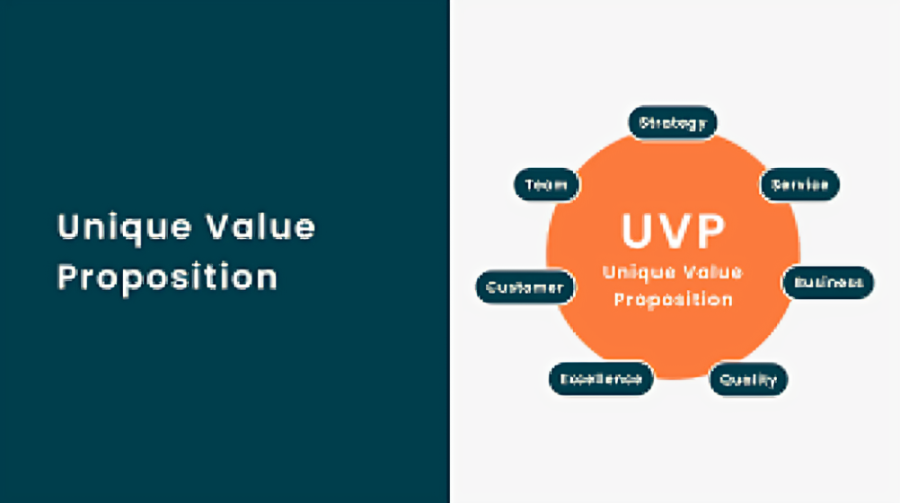 How to Craft a UVP That Differentiates Your Business From Competitors