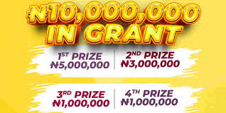 Call For Applications: 360 Woman Africa Women in Business Grant 2025 ( Up to N10 Million Grant)