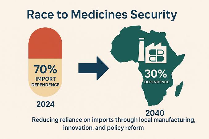 The Alternative Bank Launches Healthcare Financing Push to Boost Local Drug Production in Nigeria